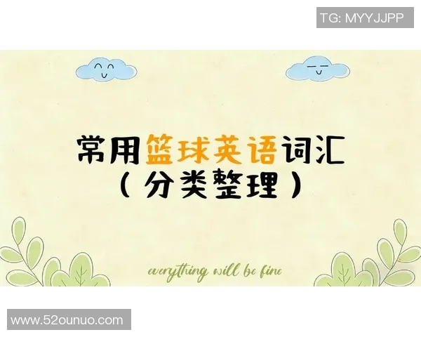 孩子们如何用英语表达篮球的相关词汇和句子技巧